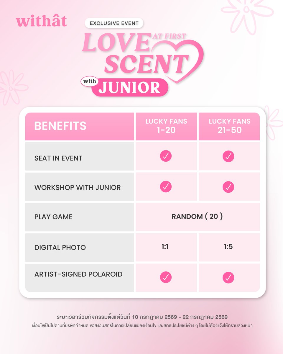 withat_thailand's tweet photo. Withat Love At First Scent with Junior 🌸✨

มาร่วมเป็น 50 ผู้โชคดีที่จะได้มาตกหลุมรักความหอม
ไปพร้อมกับ Withat และ “จูเนียร์” 🌞
🩷 เพียงซื้อน้ำยาปรับผ้านุ่ม กลิ่นใดก็ได้

Withat Luxury Frabric Softner (500ml.)
ขั้นต่ำยอดสุทธิ 799 บาท ต่อ ใบเสร็จ = 1 สิทธิ์ลุ้น
🛒 ซื้อผ่านช่องทาง
- Lotus’s ทุกสาขา
- Lotus’s go fresh
- Lotus’s Online
 Website : https://t.co/MojKKvDsjg
Application : Lotus’s

🔗 นำใบเสร็จและคำสั่งซื้อลงทะเบียน
https://t.co/VmU95NtDIB
⏰ ระยะเวลาสั่งซื้อเพื่อร่วมกิจกรรม
10 กรกฎาคม - 22 กรกฎาคม 2569 เวลา 22:00 น.
📝 ระยะเวลาลงทะเบียนร่วมกิจกรรม
10 กรกฎาคม - 22 กรกฎาคม 2569 เวลา 23:59 น.

💖 ประกาศผล 50 Lucky Fans
วันที่ 28 กรกฎาคม 2569 เวลา 18:00 น.

#WithatxJunior
#Withat #junniorrs

#วิทแททน้ำยาปรับผ้านุ่ม