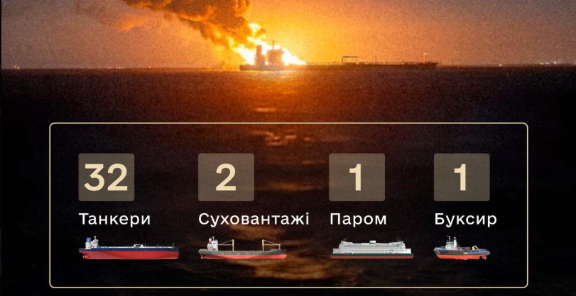 vnevya's tweet photo. След войната Азовско море ще бъде най-добрата дестинация за любителите на гмуркането и корабите :D https://t.co/ImkSu6IqTr