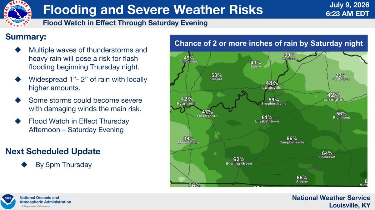 A Flood Watch is in effect through Sat evening. Multiple rounds of ...