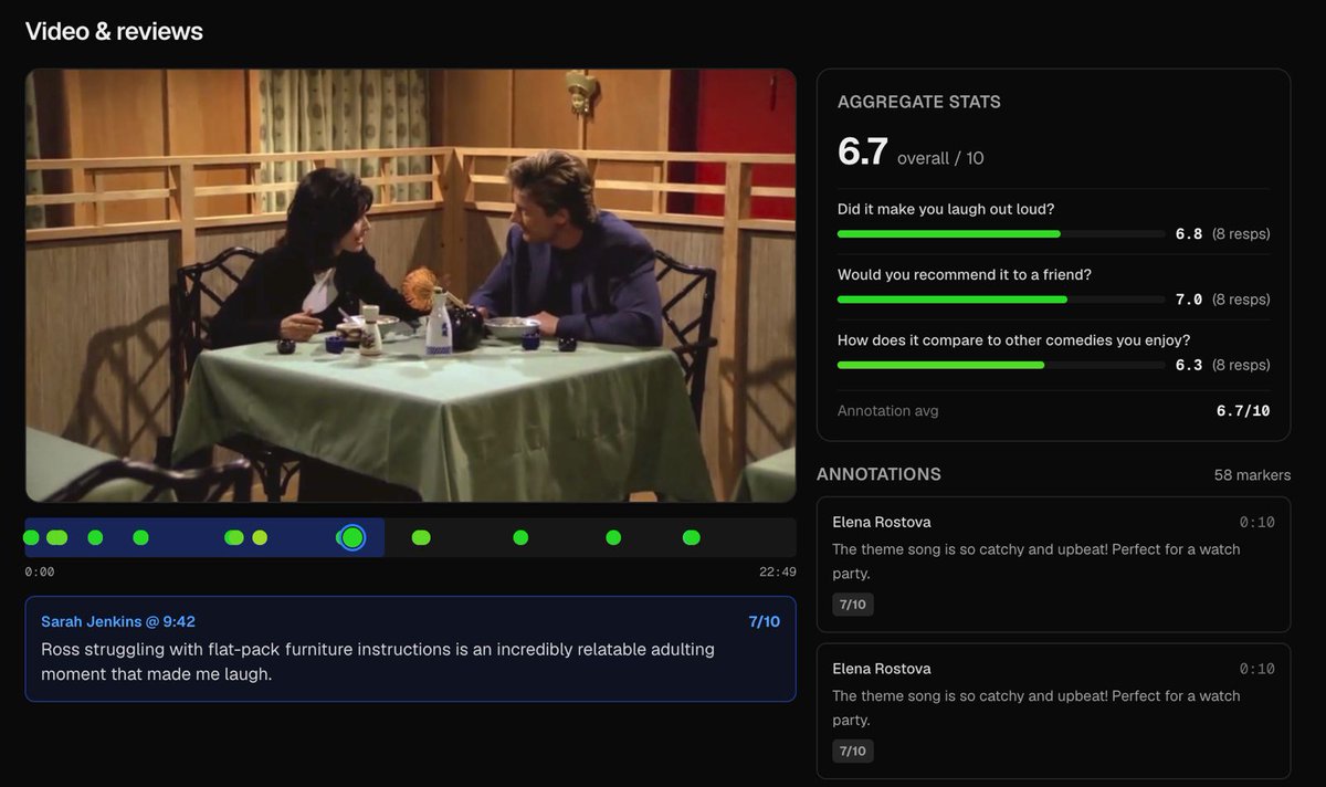 saranshabd's tweet photo. I built Bazaar: an AI focus group for video feedback.

Upload a video, describe the audience you care about, ask your questions, and get reactions from a panel of AI personas.

Basically: “what would this land like with my target audience?” before paying for a real focus group. https://t.co/54NG0OPHY2