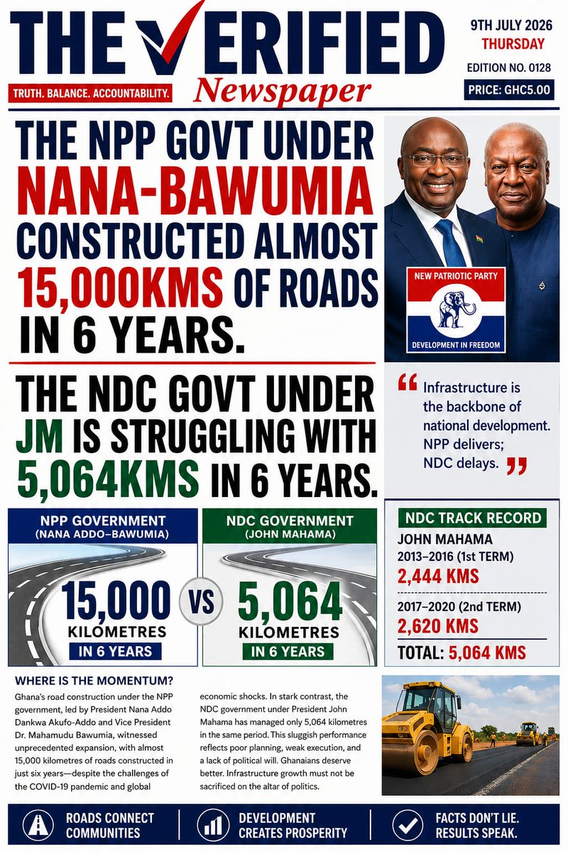 TVN_AFRICA's tweet photo. NPP V NDC https://t.co/q2tdT36odM