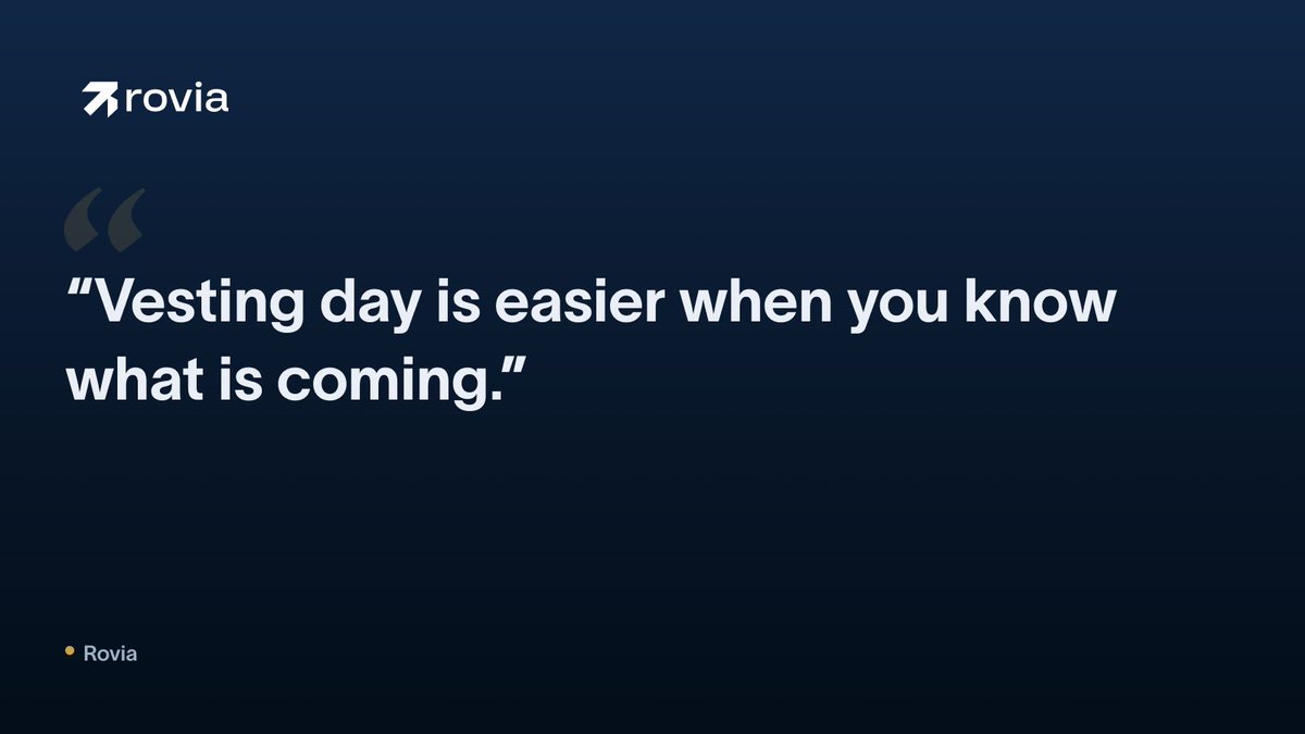 rovia_app's tweet photo. Vesting day is easier when you know what is coming.

Before it arrives: the date, expected value, possible tax, and your exposure after. https://t.co/uz0GD7y0vH