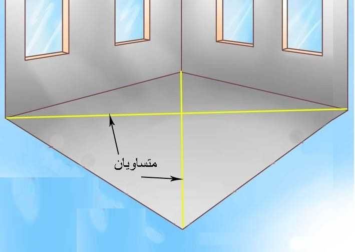 Engcivil345's tweet photo. 🔹أحد النقاط المهمة لقياس جودة أعمال البلوك هي التشييك على تربيع الغرف . https://t.co/WFGGAxuMPm