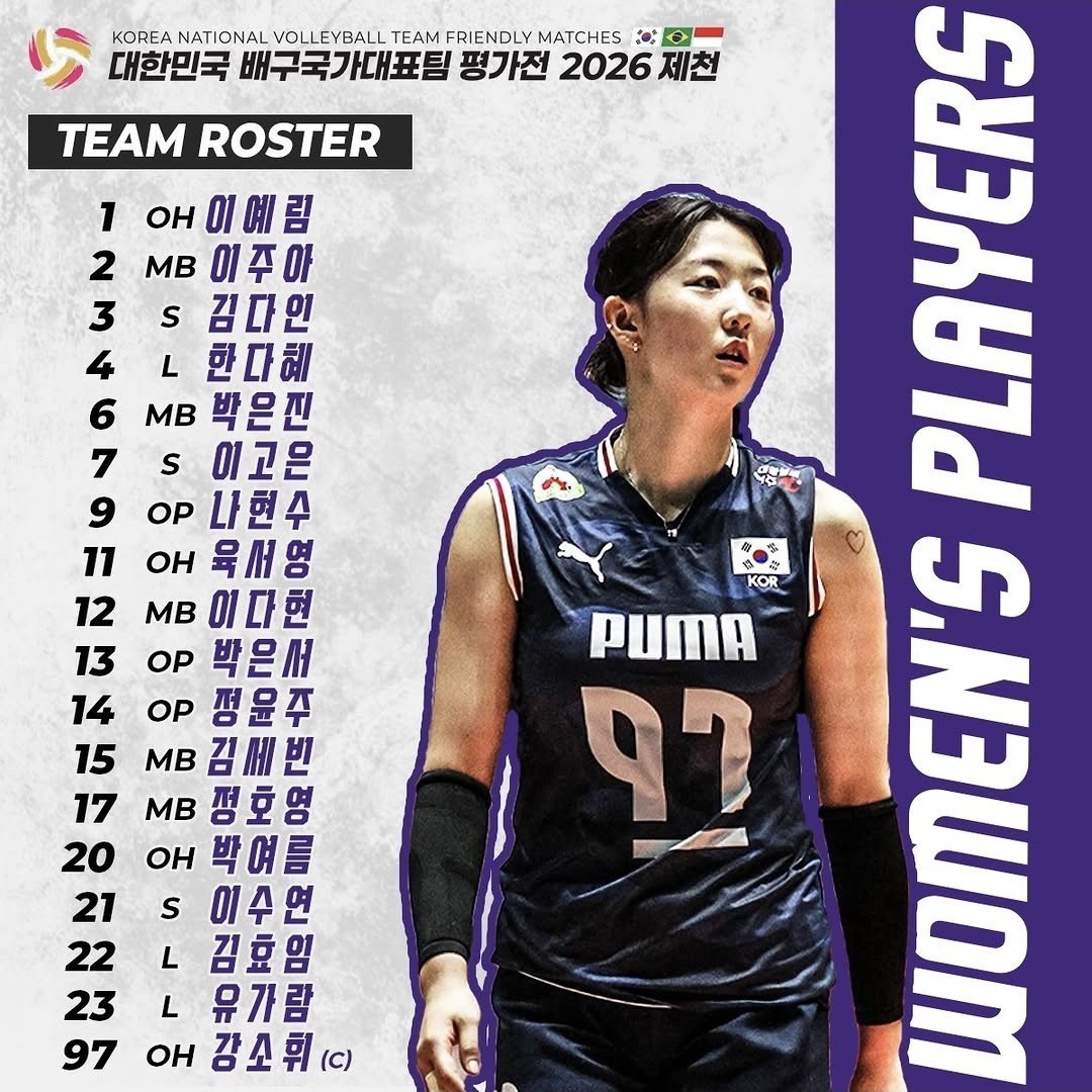 vol1etter's tweet photo. 대한민국 배구국가대표팀 평가전 2026 제천 여자대표팀 로스터 https://t.co/aRaBpI7txm