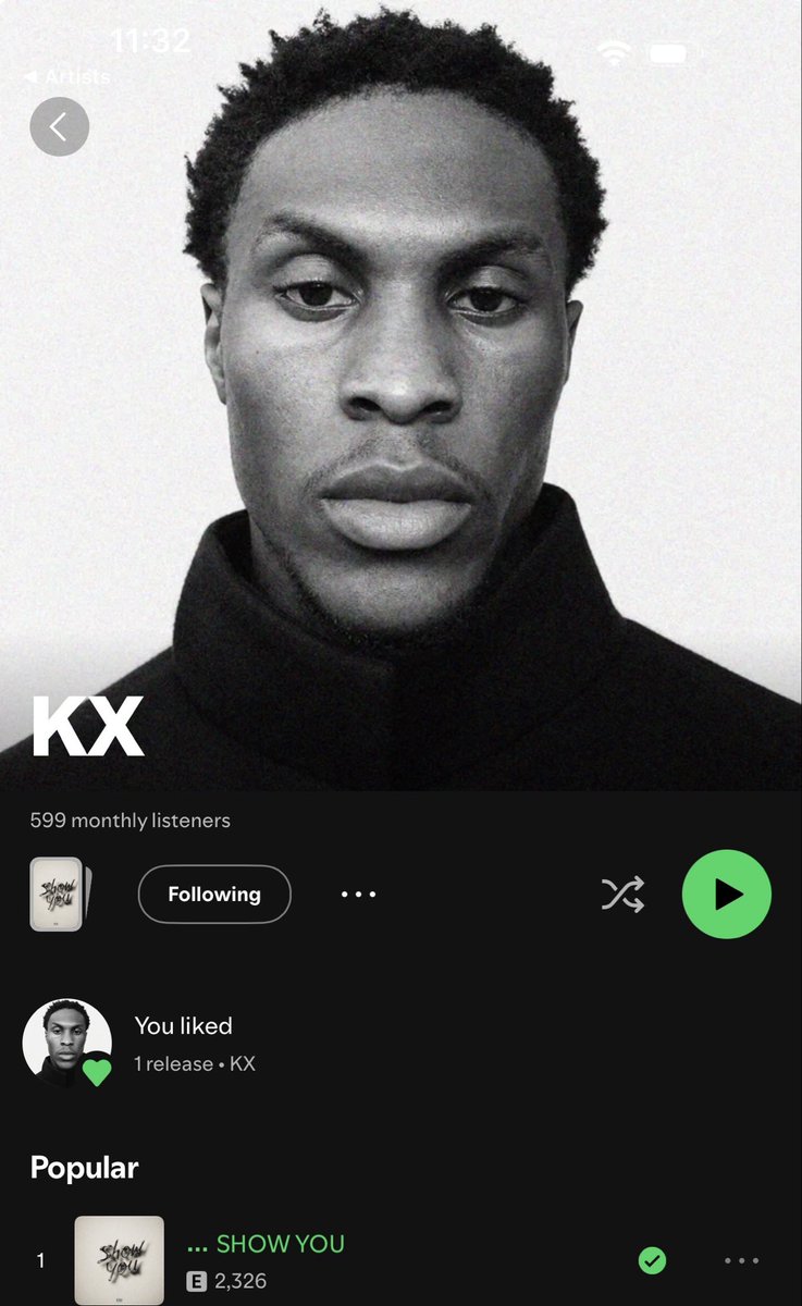 khidxavage's tweet photo. Started with just 100 monthly listeners. Today we’re at 599. It might not seem like much to some people, but every single listener is a real person who chose to press play. Thank you to everyone streaming, sharing, I’m grateful. ❤️

Listen Here  https://t.co/r1eznUX6LY https://t.co/EIyNzgbSMD