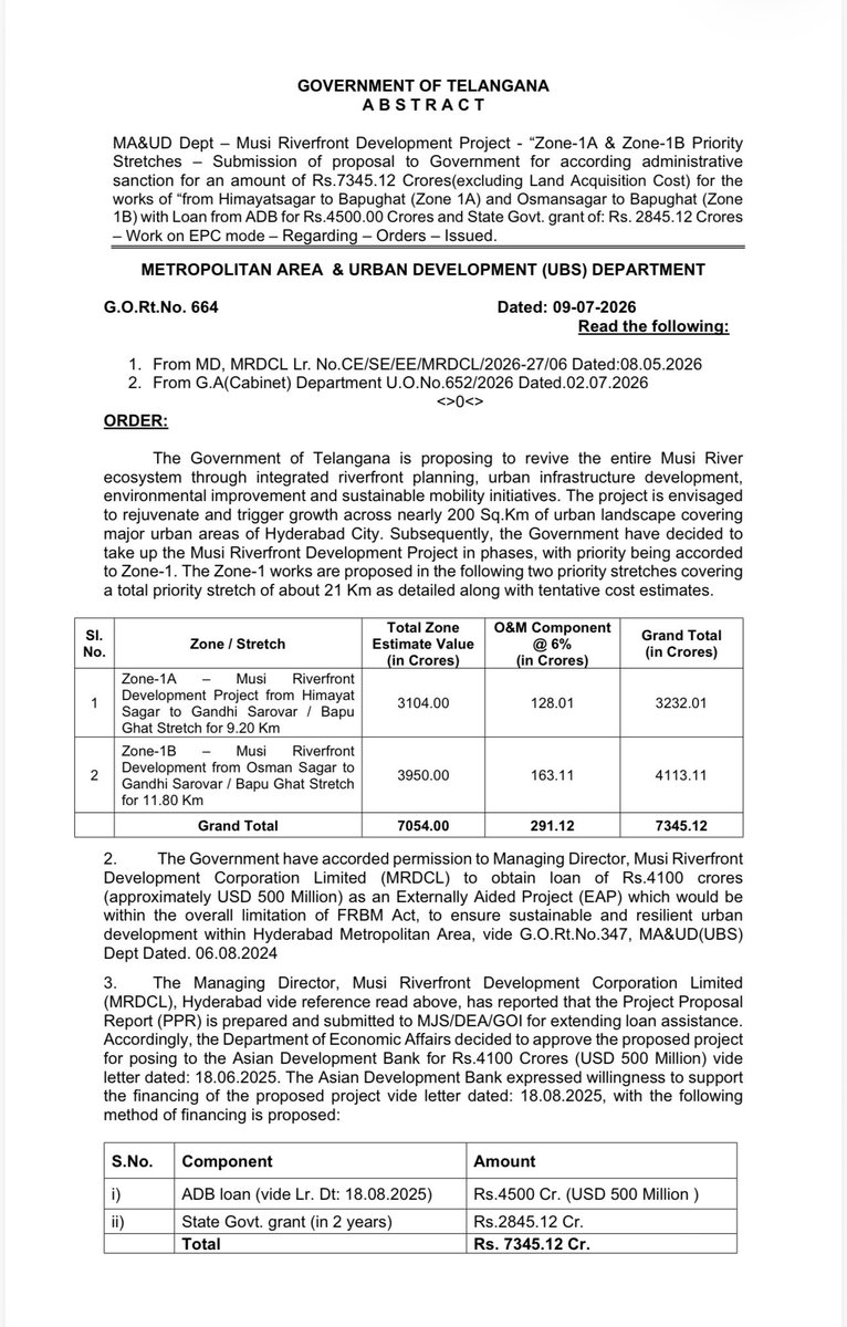 MusiRevival's tweet photo. The Telangana government has proposed ₹7,345.12 crore (excluding land acquisition costs) for the Zone-1A and Zone-1B priority stretches of the Musi Riverfront Development Project, covering Himayatsagar–Bapughat and Osmansagar–Bapughat.

#MusiRiver #Hyderabad #Telangana https://t.co/vlFaW3e1Ex