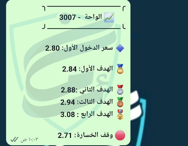 get_tasi's tweet photo. 📈 الواحة تتألق #تاسي 

✅ دخول: 2.80
🥈 تم تجاوز الهدف الثاني
📊 أعلى سعر: 2.89

💰 +3.21% خلال نفس الجلسة

للاستفسارات و المتابعه عبر الواتساب : https://t.co/PNz6qg7Vvu

لتحليل : سال علم سيرا 
البابطين المواساة مسك 
ارامكو الانماء الاهلى 
الخليج للتدريب رتال 
سهم ريدان صدق نسيج https://t.co/3hwec0BAyl