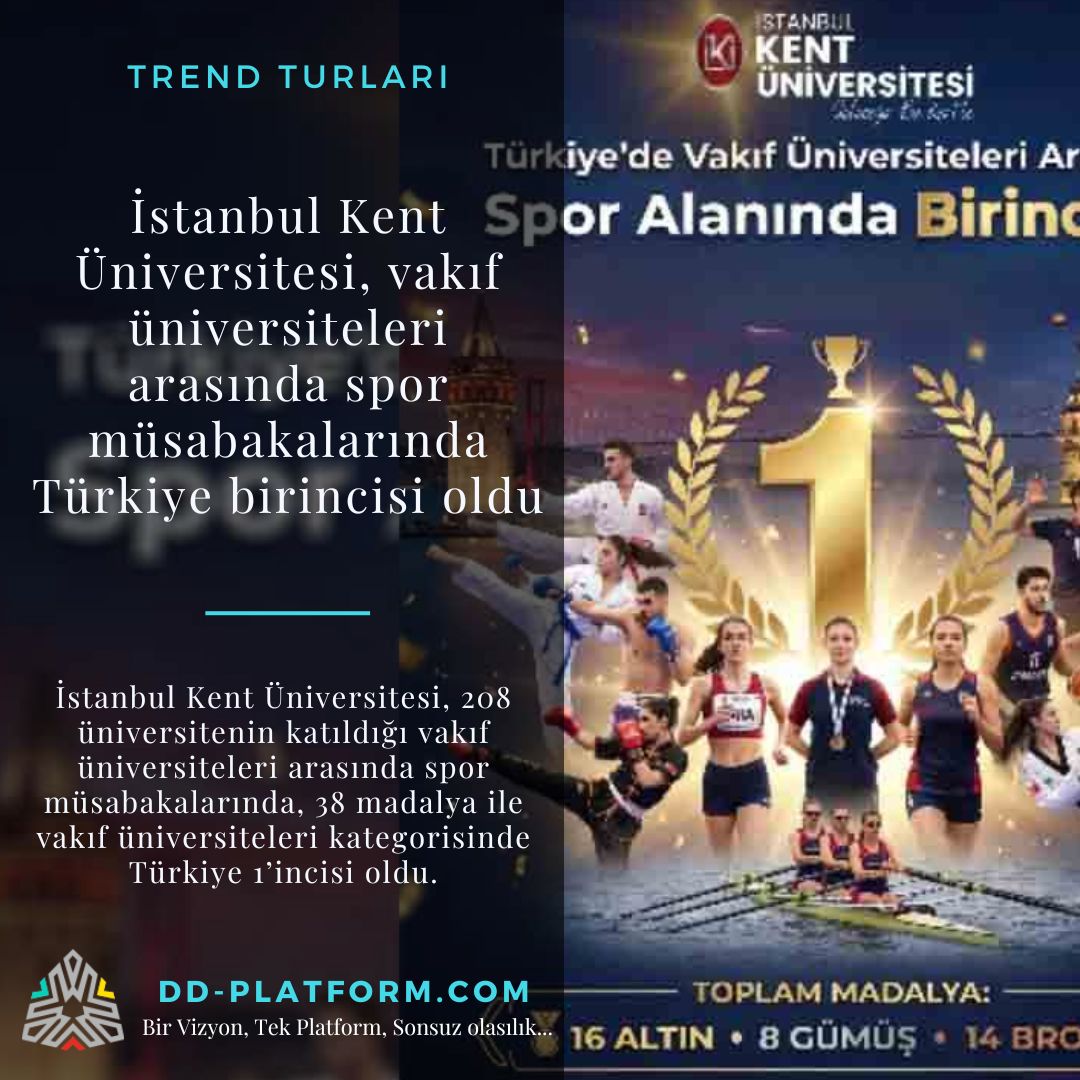 dd_platform's tweet photo. İstanbul Kent Üniversitesi, vakıf üniversiteleri arasında spor müsabakalarında Türkiye birincisi oldu
https://t.co/4Qh1RwsOIT
#İstanbul #KentUniversitesi #vakıf #universite #spor #musabaka https://t.co/r562qko65d