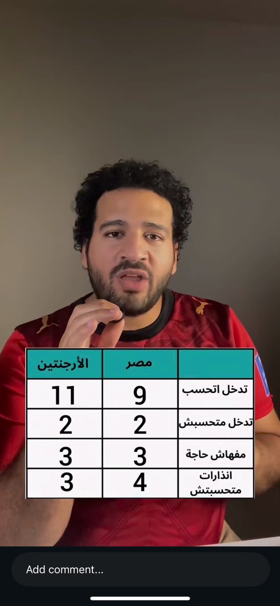 kindav's tweet photo. هاد المصري مسك مباراة الأرجنتين ومصر دقيقة دقيقة وجابلهم كل القرارات والأخطاء التحكيمية وقاومهم ببعض عشان يسدّ حلوقهم https://t.co/o1eOhmDAjo