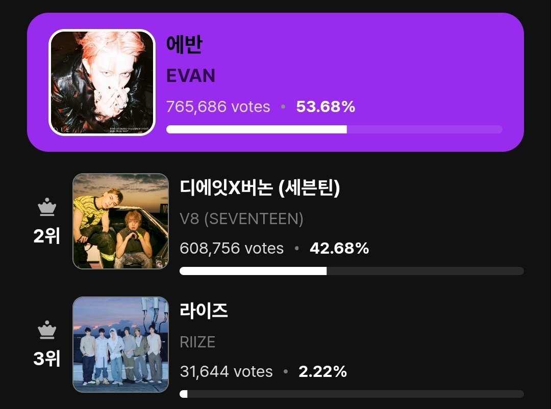 EVAN VOTING tweet media