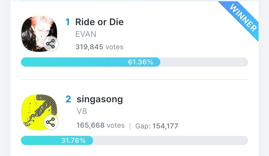 EVAN VOTING tweet media