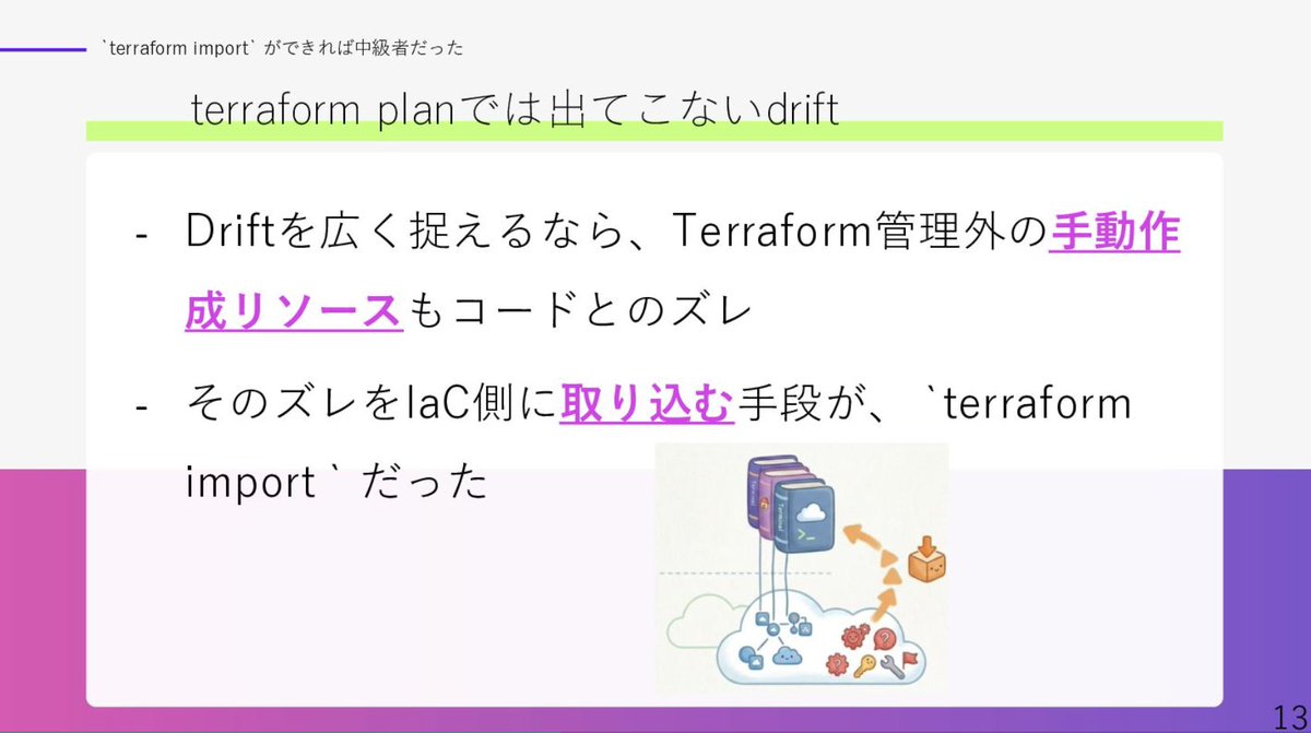 SkillupAi's tweet photo. イオンの「Terraform drift運用の歴史」がわかるスライドを紹介👉💻

✅driftは問題ではなく変化のシグナル
✅手動からAI自動解消への流れを整理
✅検知対応はAIに任せ、人間はレビューする未来

インフラ運用の変化を俯瞰できる資料になっています🧐

https://t.co/XRAPGPqbvu

#DX #AI活用 https://t.co/ENNmcsxyiq