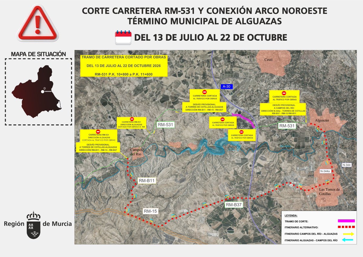 Fomento_RM's tweet photo. ⚠️CORTE DE TRÁFICO EN LA CARRETERA RM-531 Y CONEXIÓN CON EL ARCO NOROESTE #ALGUAZAS 

Con motivo de las obras del proyecto de acondicionamiento y mejora de la carretera RM-531 y su conexión con el Arco Noroeste, se procederá al corte total de la circulación en la RM-531, entre los puntos kilométricos 10+800 y 11+600.

📅 Periodo del corte:
Del 13 de julio de 2026 al 22 de octubre de 2026.

🔄 Itinerario alternativo recomendado:
Los desplazamientos entre #CamposdelRío y #Alguazas podrán realizarse a través de las carreteras RM-11, RM-15, RM-B37 y N-344, según el recorrido indicado en el plano de desvío habilitado.⬇️
