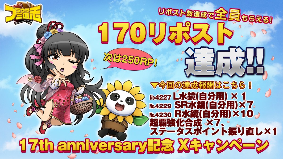 3gokushi's tweet photo. 🎉㊗️1️⃣7️⃣周年㊗️🎉
Xフォロー＆リポストキャンペーン❗

🎉1️⃣7️⃣0️⃣リポスト達成🎉

次は2️⃣5️⃣0️⃣リポストを目指して下記アイテムをもらおう❗
・スキルレベルアップ合成（上）×7
・スキル習得合成（上）×7
・「No.4228 UR水鏡(自分用)」×1
・「No.4368 UR南華老仙(自分用)」×1

詳細は告知をご確認ください。
https://t.co/SEkUTq3eYv

#ブラ三17周年
#bura3
#ブラ三
#ブラウザ三国志