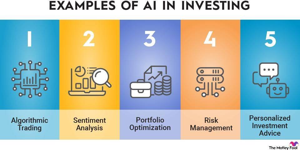 Lost__Elk's tweet photo. AI may change industries.

But the fundamentals of investing remain the same:

Understand value.
Manage risk.
Think long term.

#AI #Finance #Investing https://t.co/Kjtq0keaRv