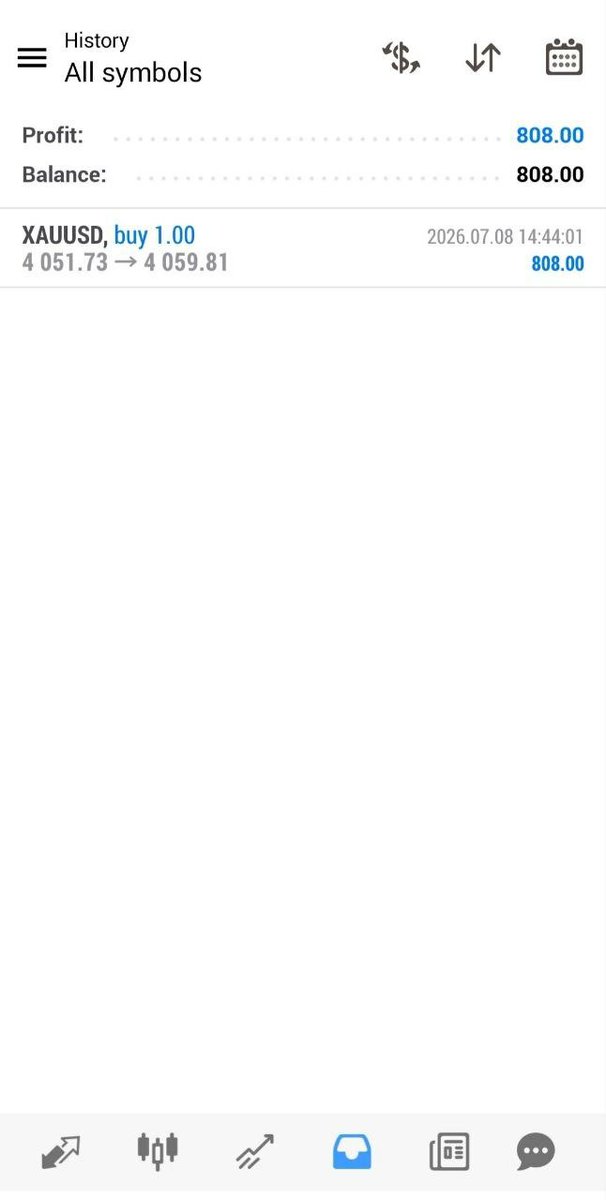 quadrimahfxea's tweet photo. Today trading results ✅✅✅ performance #viral #broker #brokertrader #mt4 #mt5 #exness #xm #livebroker #forex #forextrader #propfirm #forextrading #forexlifestyle #propfirmtrader #accountmanager #forexbot #forexanalysis #trading #drawndown #recovery https://t.co/z1g2CNj8fU