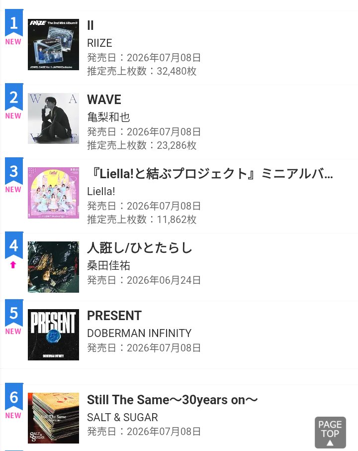 White_Info_sub's tweet photo. これね🎵 https://t.co/UPtvGReZJC