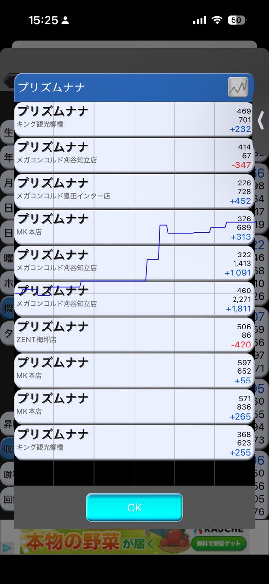 ngsoatp's tweet photo. 相性良すぎて勝率8割 https://t.co/7Ey1rjlvT7
