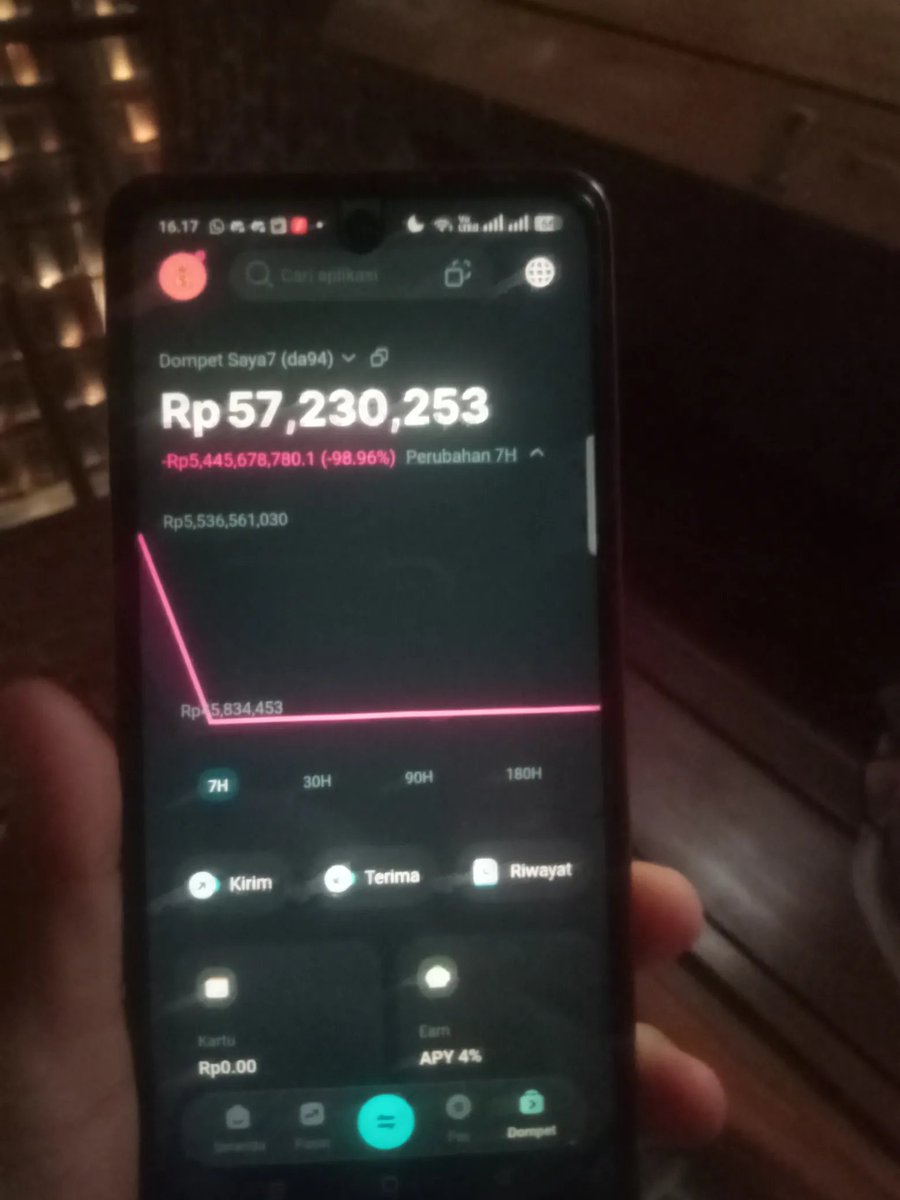 txt keabsurdan wni tweet media