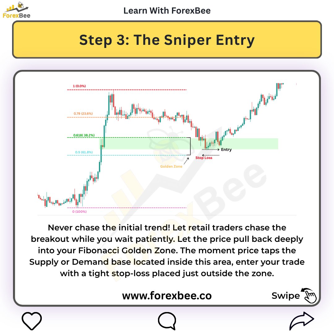 ForexBee1's tweet photo. The Golden Combo: Fibonacci + Supply &amp; Demand
https://t.co/ypZMO53Oui

Ignore tags: #fibonacciretracement #supplyanddemand #goldenzone #forexeducation #forexbee https://t.co/JQ0EVE0Bfa