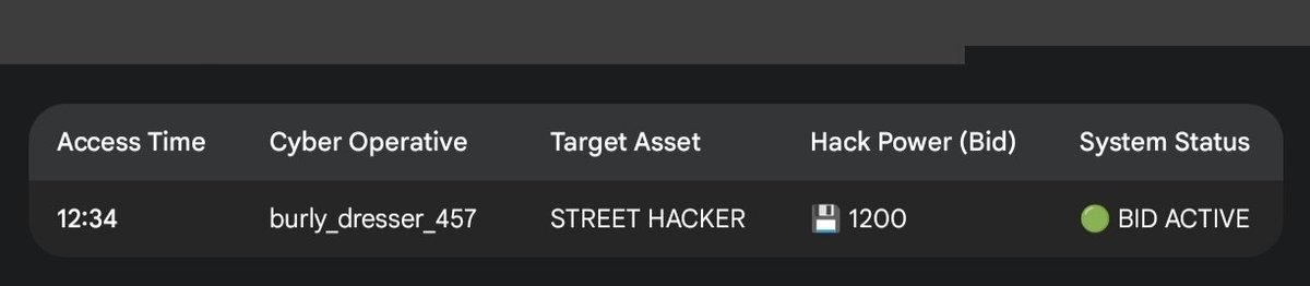 AMO_250's tweet photo. AMO CYBERNETICS: AUCTION INTRUSION LOG⚡
An elite operative has breached the system!
Massive respect to @StefanosWh48191! Will anyone counter-hack? ⚔️
#DRiPHaus #SolanaArt #AMOStudio https://t.co/notGamA2az