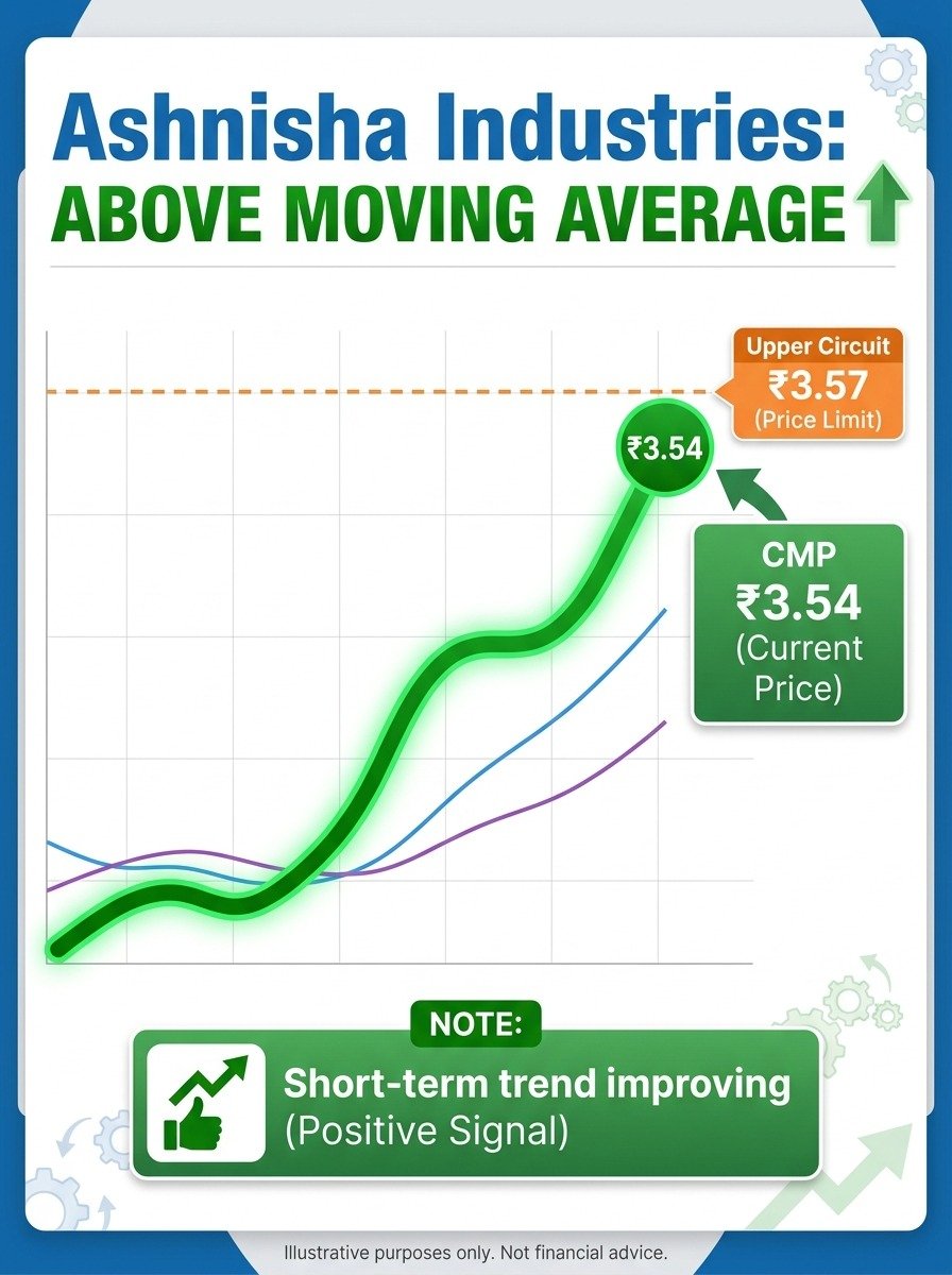 Miller1378165's tweet photo. Market sentiment can change in an instant, and identifying reversal signals early may create valuable trading opportunities. #StockReversalSignal https://t.co/yTXTvIDgoV