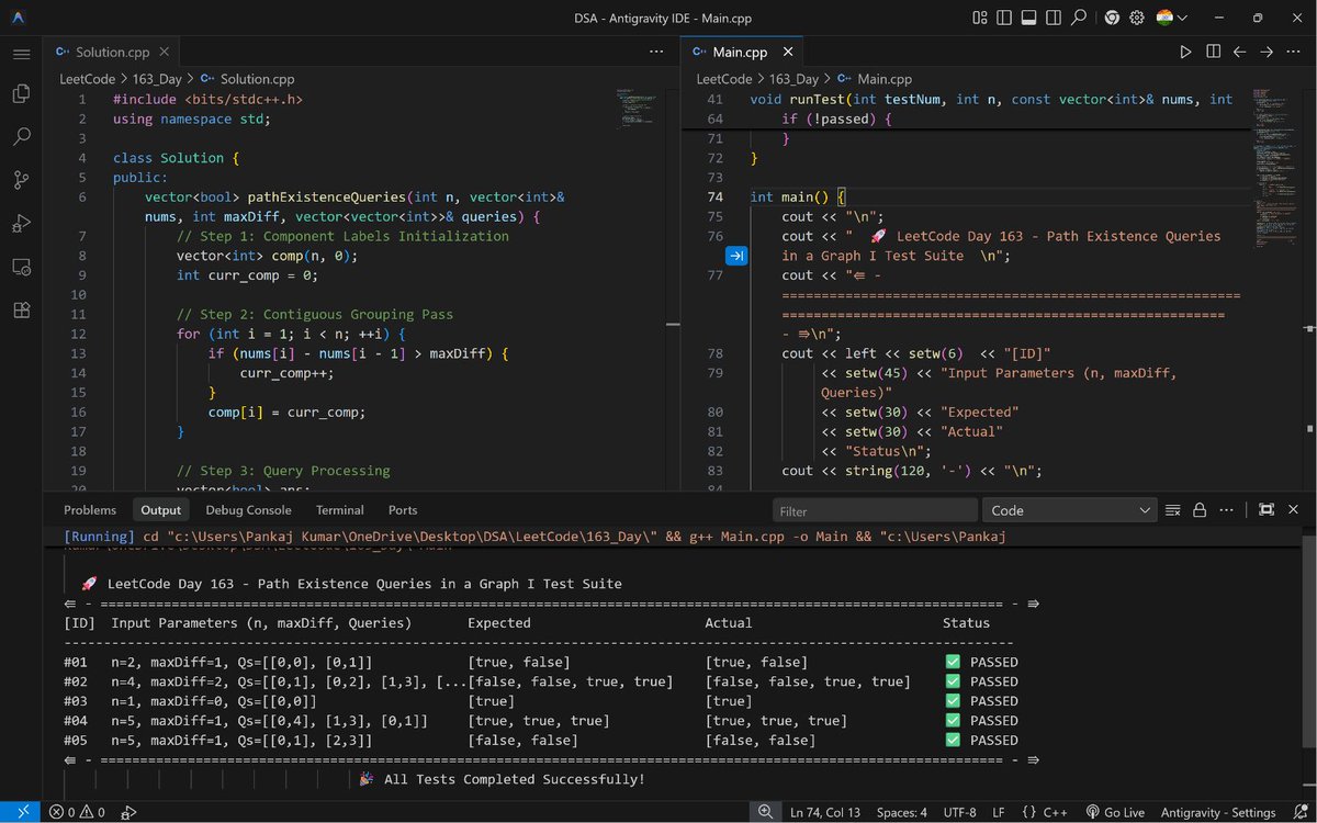 PankajB42550's tweet photo. 🚀 #Day 163/100 (Graph Connectivity with Threshold @LeetCode – #Daily)!
Key: Union-Find on adjacent sorted elements. Union i & i+1 if diff ≤ maxDiff.
⌛ O((n+q) α(n)) | O(n)
✅ Accepted
@CoderArmy #100DaysOfCode #DSA #UnionFind #Graph #DSA26 #DAY163 https://t.co/XLrvhzFQ8X