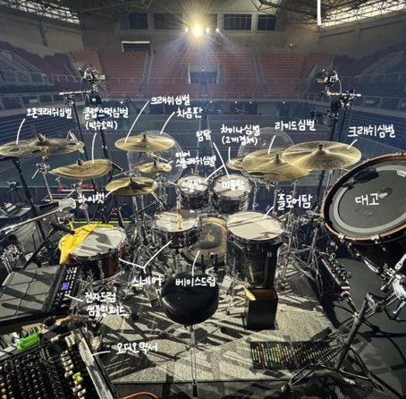 Dalnimsswi's tweet photo. alesan kenapa drummer agak bingung kalo disuruh ikut nyanyi. sebanyak iniiiiiii, handle drum aja udh butuh motorik yang mantap 💞🫳🏻 https://t.co/6iv4PiNFcX