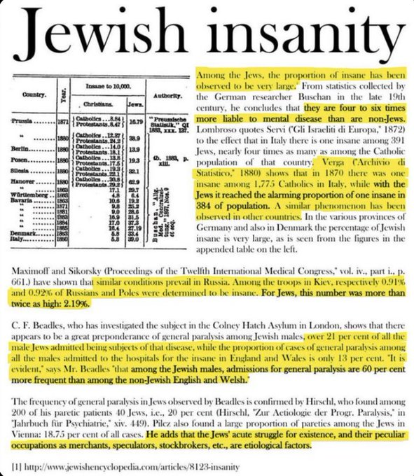 Mungotulip's tweet photo. @DD_Geopolitics About 60% of them at least are clinically insane?

Try to remember that when you try to understand their behaviour and cockeyed view of the world and other people?

https://t.co/ebThH4U5OB https://t.co/nD99WZ2c0X