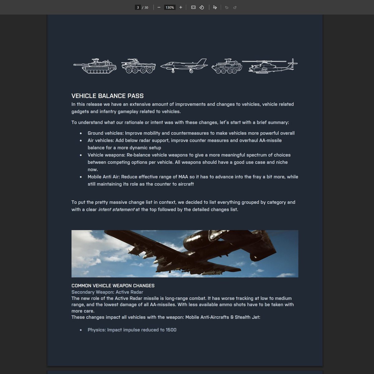 DANNYonPC's tweet photo. Never forget that DICE once made an entire Patchnotes PDF back in 2015

Fully illustrated and never done again :p https://t.co/ek3Vw6PiqU