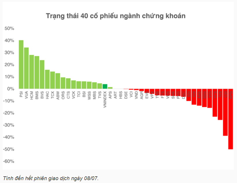 TaritaliVn's tweet photo. 📊 #VN30 sắp cơ cấu lần 3 trong năm 2026
🔸 #MCH, #TCX có thể vào rổ
🔸 #TPB, #PLX có thể bị thay thế
🔸 Hiệu lực dự kiến từ 03/08
🔸 54 doanh nghiệp vốn hóa trên 1 tỷ USD, VN30 chỉ có 30 vị trí
📌 Nhóm chứng khoán có thể hưởng lợi từ làn sóng #ETF và #IPO https://t.co/E5YR4AOYIk