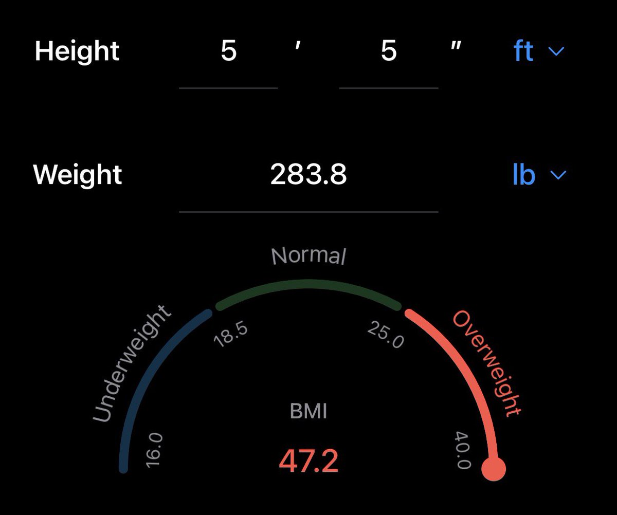 bittercherry94's tweet photo. 07/08
calories: 1288c
burned: 264c
net calories: 1024c
weekly weigh in: 283.8 lb

finally locking back in😁 https://t.co/ldTITVIpJG