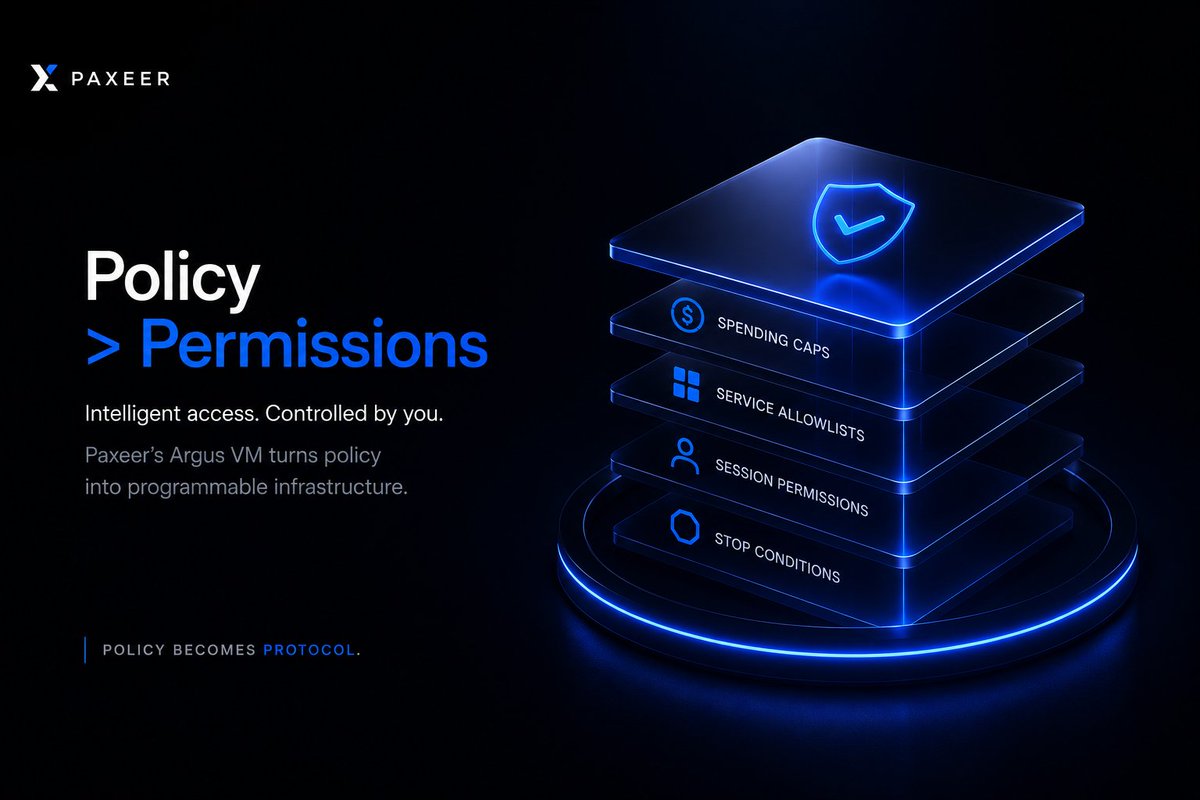 paxeer_app's tweet photo. Giving an AI agent unlimited wallet access isn't a solution.

Paxeer's Argus VM lets developers define:
🔹Spending caps
🔹Service allowlists
🔹Session permissions
🔹Stop conditions

Policy becomes protocol. https://t.co/XT3rveASsi