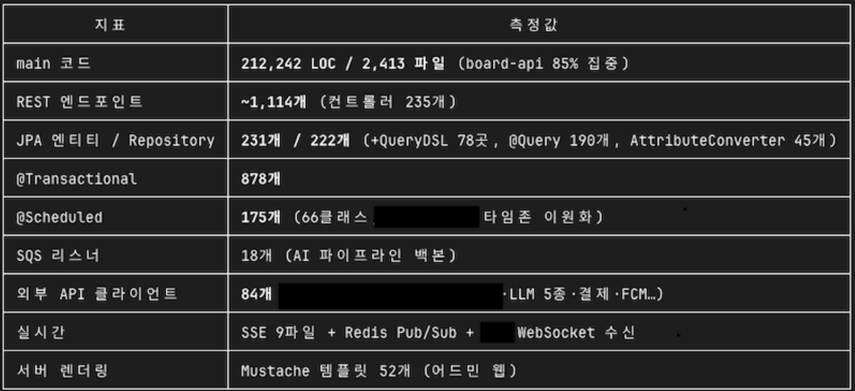 gimhyeo02389130 tweet picture