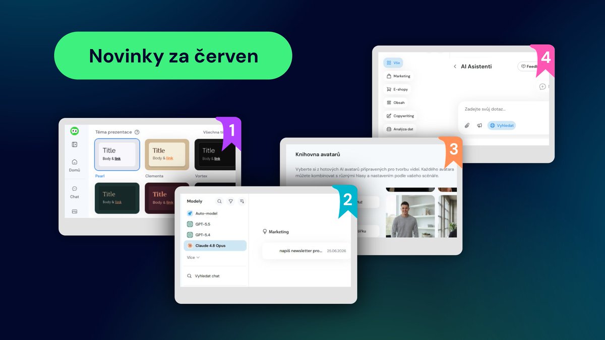 Everbot_AI's tweet photo. Červen v Everbotu přinesl 18 AI novinek! 🚀 

Nově u nás najdete společné firemní Týmy, 9 nových modelů s funkcí přemýšlení, automatickou úsporu kreditů v pozadí a video model HappyHorse 1.0. 

Kompletní přehled na blogu: https://t.co/1sepLtTGII 🔗 https://t.co/4q0IUsm8rC