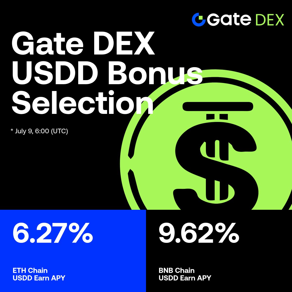 Gate DEX tweet media