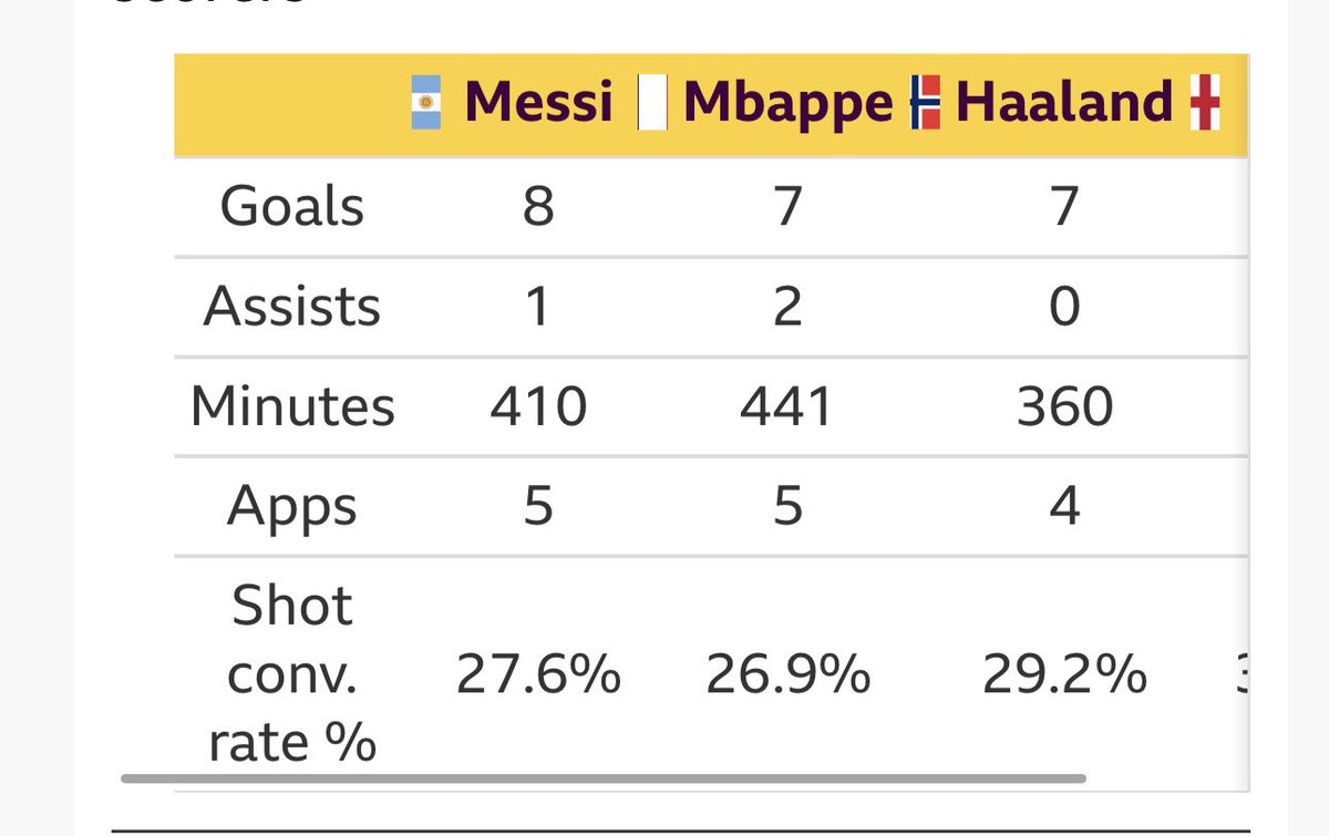 (Fan) Leo Messi tweet media