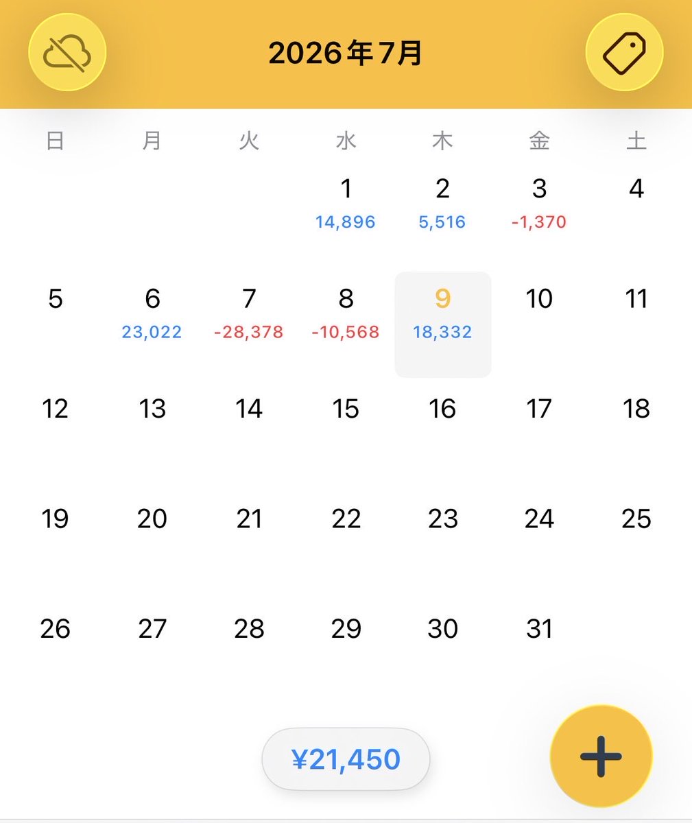 mastaro555's tweet photo. 7/9（木）日経先物デイトレ

+18,332円
（夜間+310円幅、日中+80円幅）

夜はコツコツ取れたけど、前場は難しかった。
後場はノートレで連敗ストップ✨ https://t.co/A9mesDq0b3