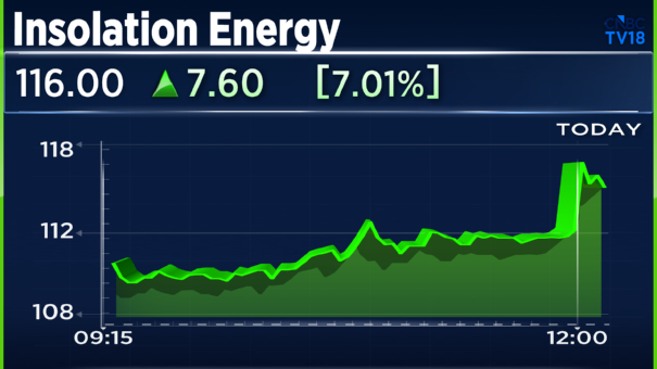 CNBCTV18Live's tweet photo. #JustIn | #InsolationEnergy bags order worth ₹558 cr from #NTPCRenewable for supply of #SolarPV modules https://t.co/zGynoEP6yJ