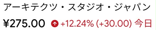 risyu_tabitech's tweet photo. 【次の注目株を探すなら👀】

キオクシア（285A）
菊池製作所（3444）
JX金属（5016）
これらとは別に、
今後の展開が気になる銘柄があります。
アーキテクツ・スタジオ・ジャパン（6085）🔥

小型株ならではの値動きと、
今後の材料面に注目しています📈 https://t.co/y1bQsFqq4P