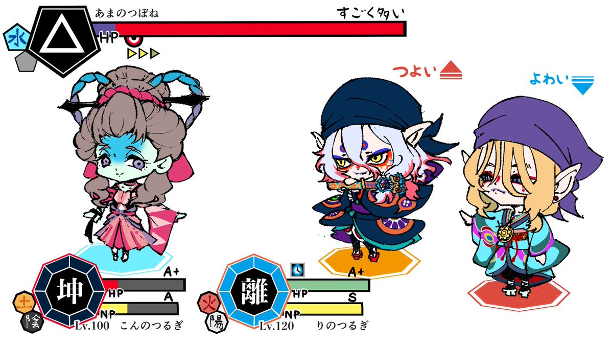 _tora_hitsuji's tweet photo. 百目戦がアツかったのでソシャゲ風に描いてみました📱🎮

モ怪は八卦の五行帰属と相剋を照らし合わせると力関係がわかりやすいですね🤔
ちなみに相生関係で火（離）は土（坤）を強くするそうです……離さんッ！

#モノノ怪_FA 
#モノノ怪の輪を広めよう https://t.co/1zgqR72IHY