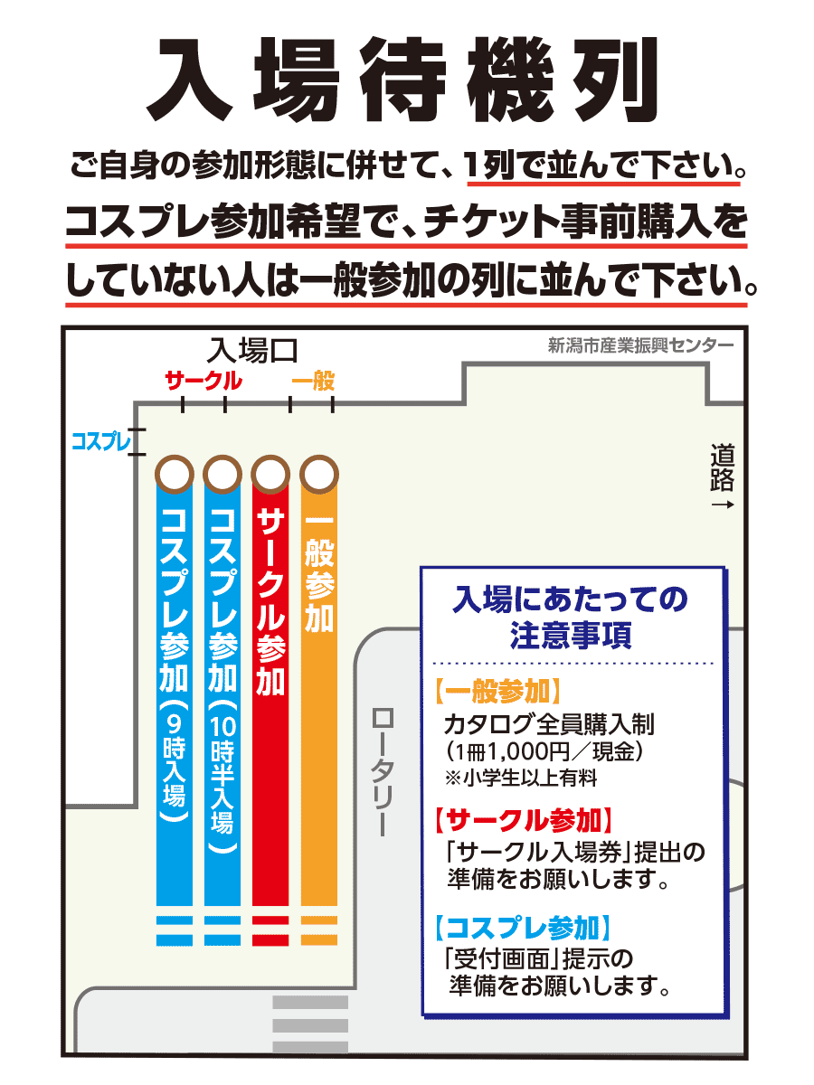 gataket's tweet photo. 【入場待機列案内】
7/12(日) #ガタケット184

図を参考にご自身の参加形態に併せて1列で並んで下さい
待機列に並んだ際は、こまめな水分補給などの熱中症対策をお願いします

サークル入場などは9時開始の予定です
暑さを避けるため、可能であれば入場開始時間後の来場をおすすめします https://t.co/3dJwotBCDI