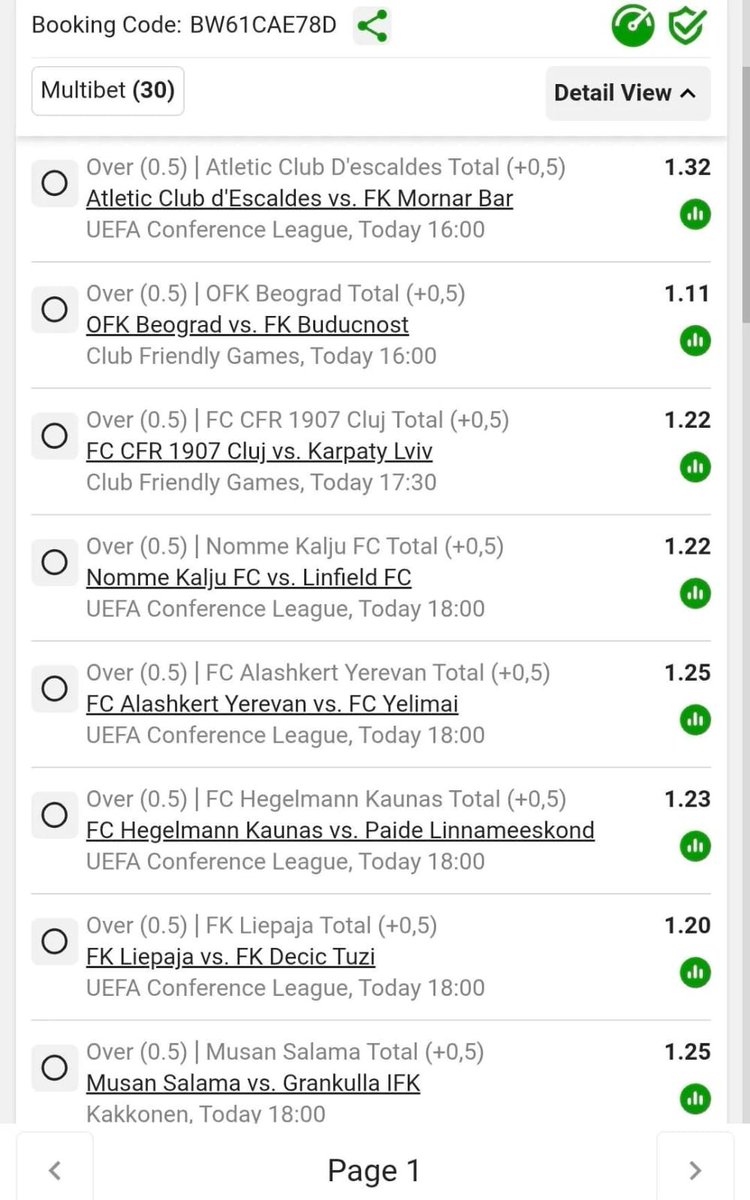 MudzananiK74516's tweet photo. Total Over 0.5 goal 🎉🥂🙏
BW61D03DB1 https://t.co/WRkilaJkm8