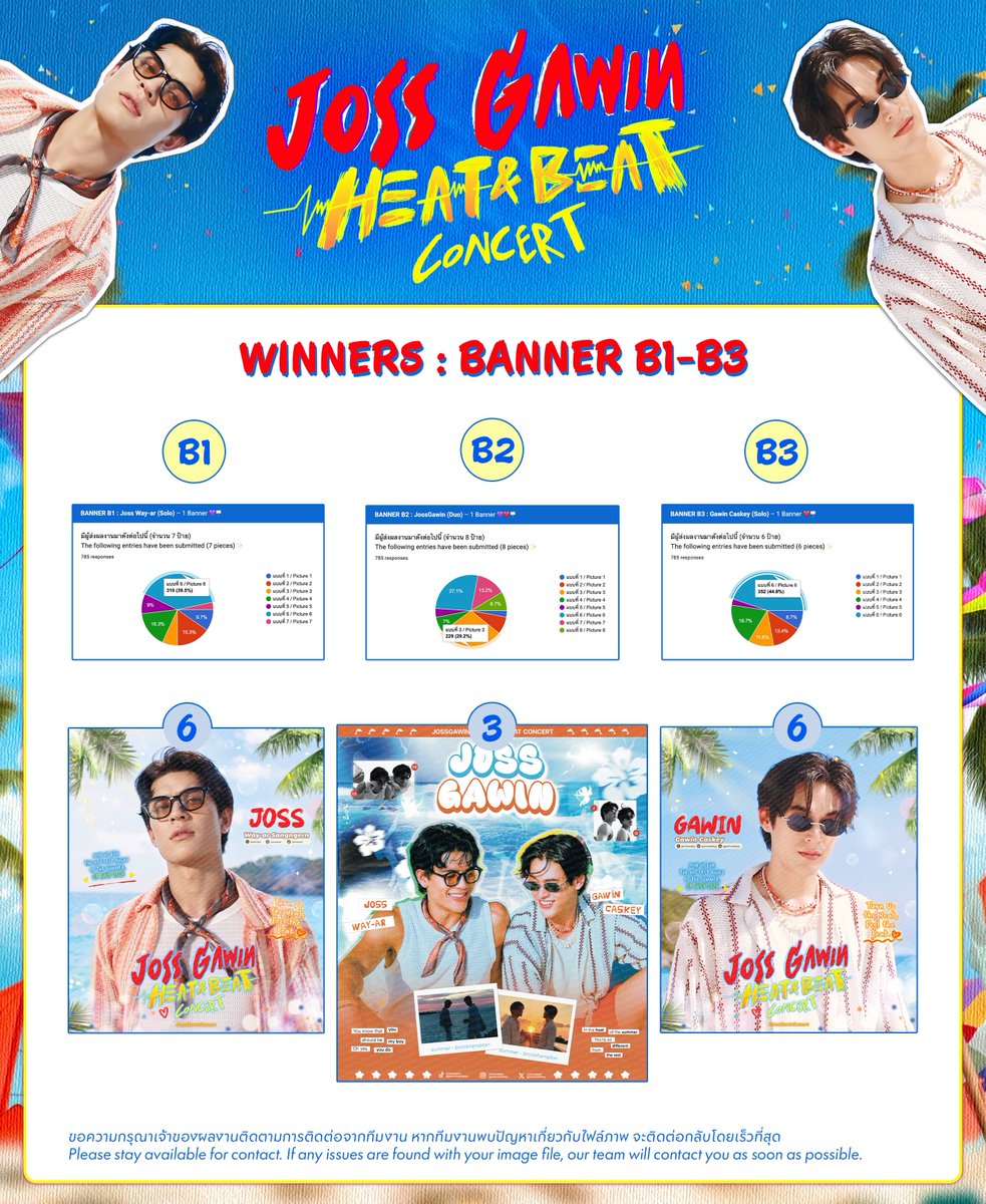 JossWayarofc's tweet photo. ประกาศผลงานที่ได้รับคะแนนโหวตสูงสุดที่จะใช้ขึ้นโปรเจกต์ในงาน JOSS GAWIN HEAT & BEAT CONCERT🔥🎶

🏟 JOSS GAWIN CONCERT PROJECT 🏟

ข้อมูลการโหวตทั้งหมด
🔗 https://t.co/KRzESSJVho

ขอบคุณทุกท่านที่ร่วมส่งผลงาน และขอบคุณทุก ๆ คะแนนโหวตนะคะ🙏🏻

@JossWayarofc @GAWINCASKEY_FC 
#JossGawinConcert #JossGawin
#JossWayar #GawinCaskey