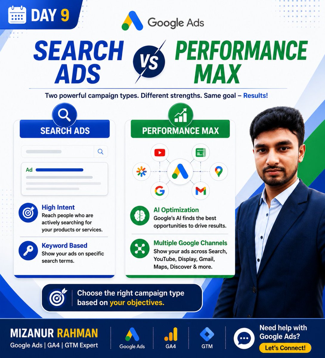 MDMizan42759855's tweet photo. Search Ads vs Performance Max
Search Ads:
✔ High Intent
✔ Keyword-Based
Performance Max:
✔ AI Optimization
✔ Multiple Google Channels
Choose the right campaign type based on your objectives.
#PerformanceMax #GoogleAds https://t.co/UDiuKHEn3I