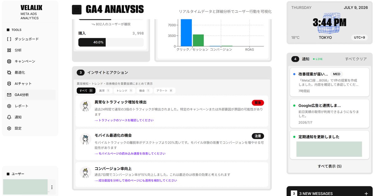 bluesnowpure's tweet photo. 【運用ツールVelalixのGA4分析機能】

広告運用分析はあくまでも事業を手助けするサポートの一部。

社内や事業で使うGA4も体感的にわかりやすく情報を一目で確認出来ます これにより見落としがちなポイントや純正では読み取りにくい情報も可視化。

事業や作業の次の一手を促進します

テスターは随時募集中です。詳しくは直接連絡ください！