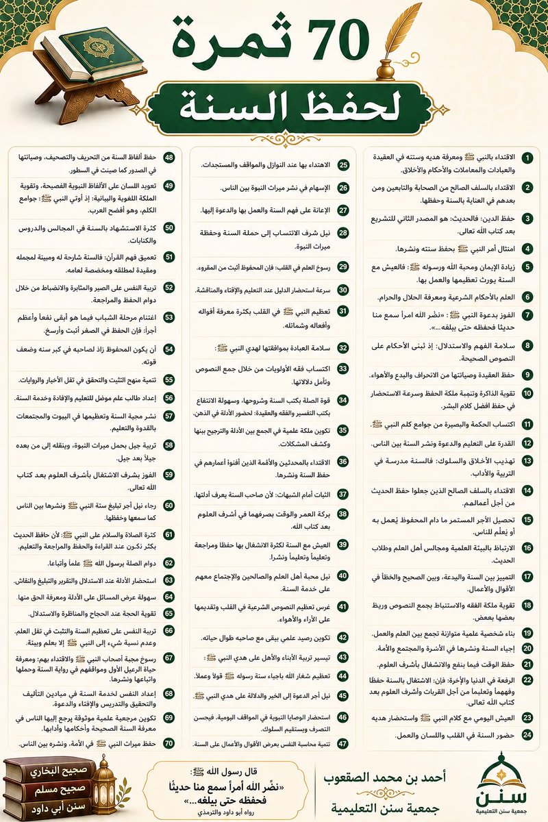 aboali1406's tweet photo. 🌷سبعون ثمرة لحفظ السنة النبوية🌷 https://t.co/qv4PyFnZay
