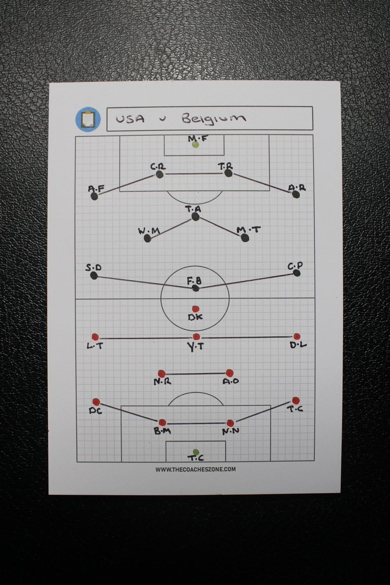 TheCoachesZone's tweet photo. 🇺🇸 USA 1-4 Belgium 🇧🇪
✍️ Drawn on Handheld Touchline Pads from https://t.co/DbNr0i9wy1

Belgium were clinical from start to finish, scoring four to book their place in the next round. 🇧🇪🔥

📋 Full starting XIs and tactical setup shown above. Who impressed you most? 👇⚽ https://t.co/Duo3h3W9gB