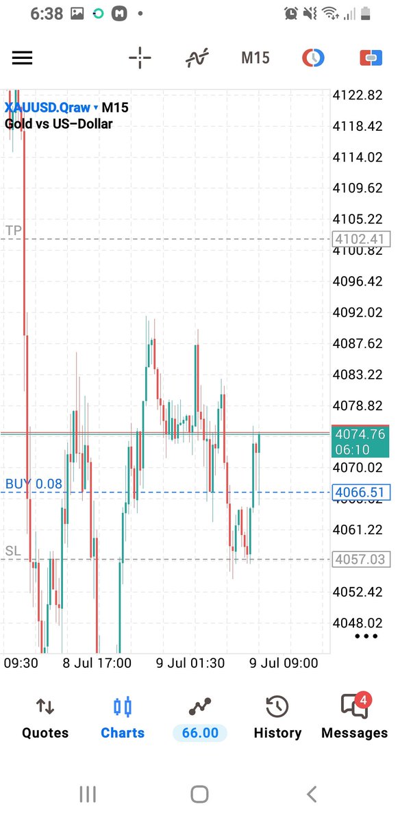 mohpips_'s tweet photo. First ever funded after breaching so many, some at phase 2 but today God did 📊 @qtfunded
ALHAMDULILLAH 🙏
#XAUUSD #FOREXSIGNALS #FOREXMARKET #viralreels https://t.co/8rKZtScqSB