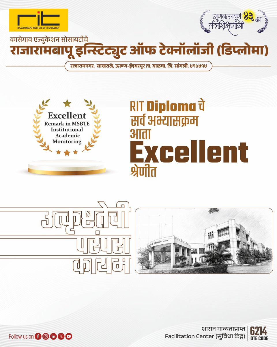 ritindia1983's tweet photo. ๐ Proud Moment for RIT Diploma! ๐
All eligible departments of RIT Diploma, Rajaramnagar have been awarded the prestigious "Excellent" Grade in the MSBTE Institutional Academic Monitoring Report.
#RITDiploma #MSBTE #ExcellentGrade #AcademicExcellence #TeamRIT https://t.co/PHoellcui7